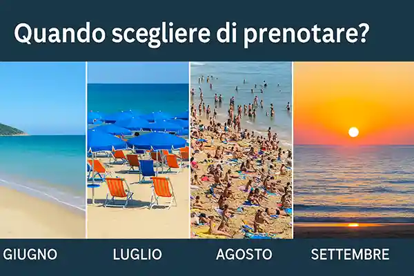 📅 Come scegliere il periodo migliore per prenotare una vacanza al mare